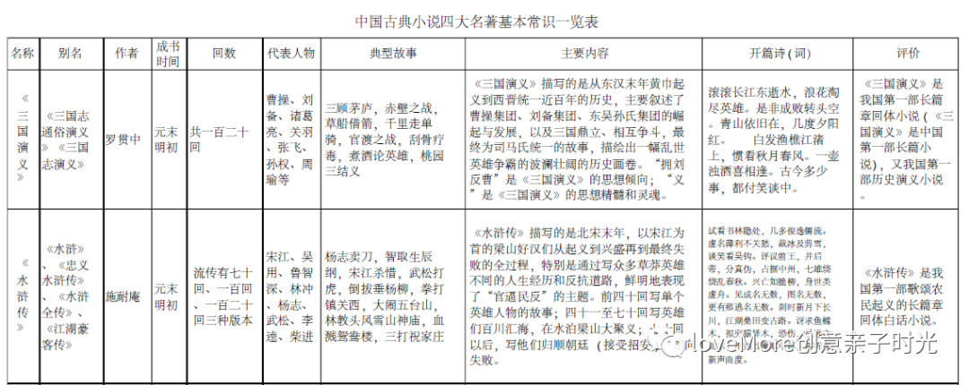 三国歇后语大全及答案搞笑_三国歇后语20条_三国经典歇后语