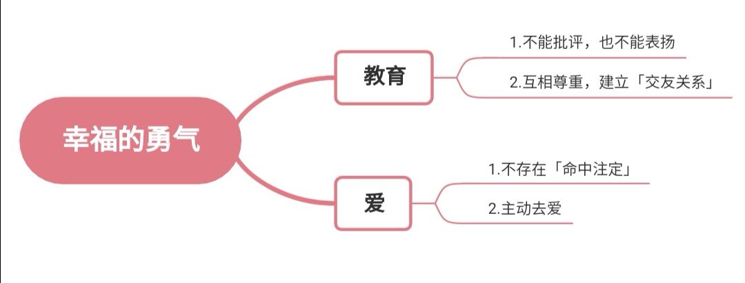 心灵鸡汤经典语录搞笑另类_奇葩鸡汤心灵说的是什么_心灵鸡汤 奇葩说