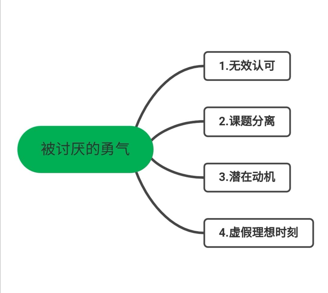 奇葩鸡汤心灵说的是什么_心灵鸡汤 奇葩说_心灵鸡汤经典语录搞笑另类