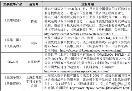 游戏三国梦_网游之梦三国_网游三国梦邯郸学步