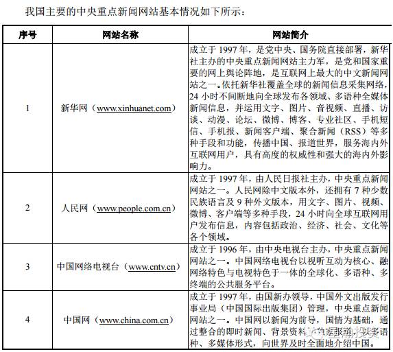 游戏三国梦_网游之梦三国_网游三国梦邯郸学步