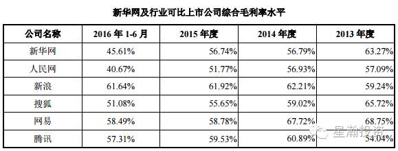 网游三国梦邯郸学步_网游之梦三国_游戏三国梦