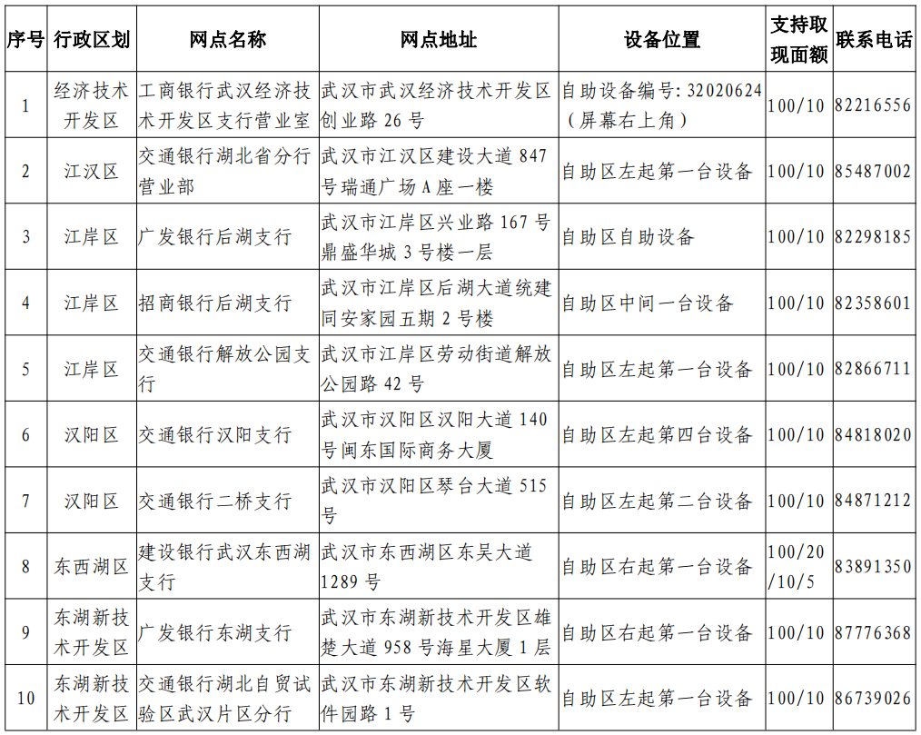 无锡二手彩钢设备_无锡二手钢材_二手彩钢机械设备