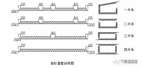 彩钢房图纸_彩钢房图_彩钢房图片