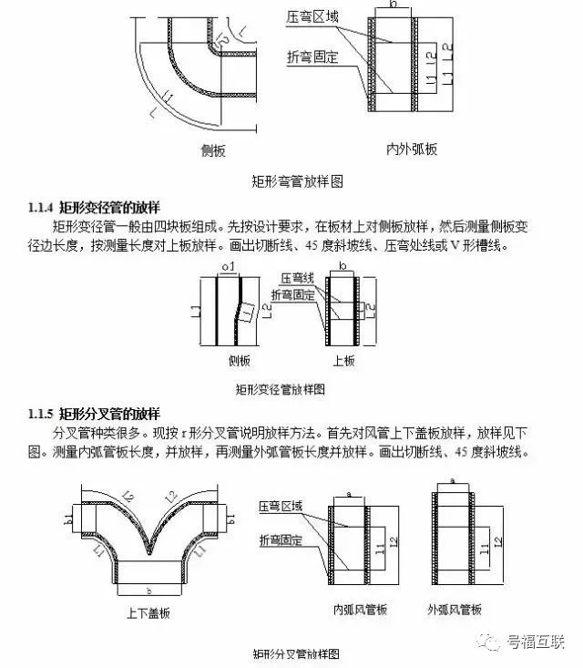 彩钢房图片_彩钢房图纸_彩钢房图