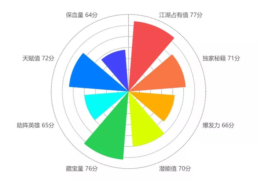 三国小镇关羽过桃园_三国小镇关羽过董卓府_三国小镇2关羽