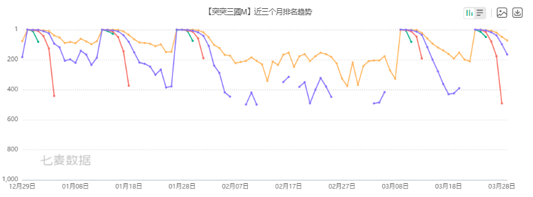 网页游戏三国游戏_老的网页三国类游戏_2024年三国类网页游戏