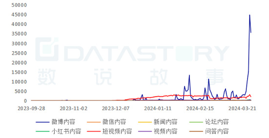 网页游戏三国游戏_2024年三国类网页游戏_老的网页三国类游戏