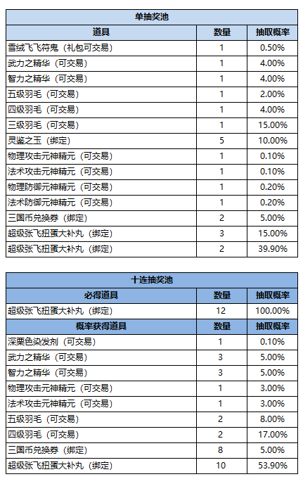 qq三国于吉幻境_幻三国记_幻想三国化境3