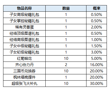 qq三国于吉幻境_幻想三国化境3_幻三国记