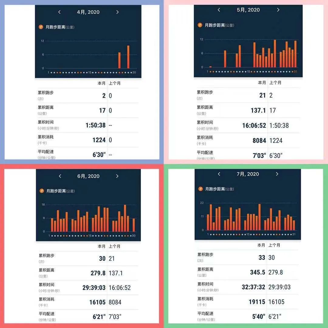 老刘心灵鸡汤公众号_老刘的心灵鸡汤看图猜成语_老刘的心灵鸡汤