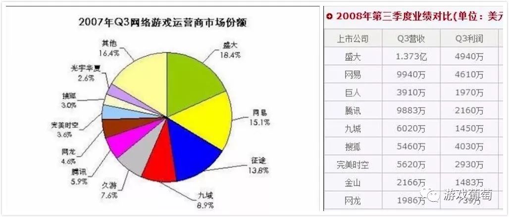 三国游戏论坛_手机三国贴吧_网络游戏贴吧qq三国