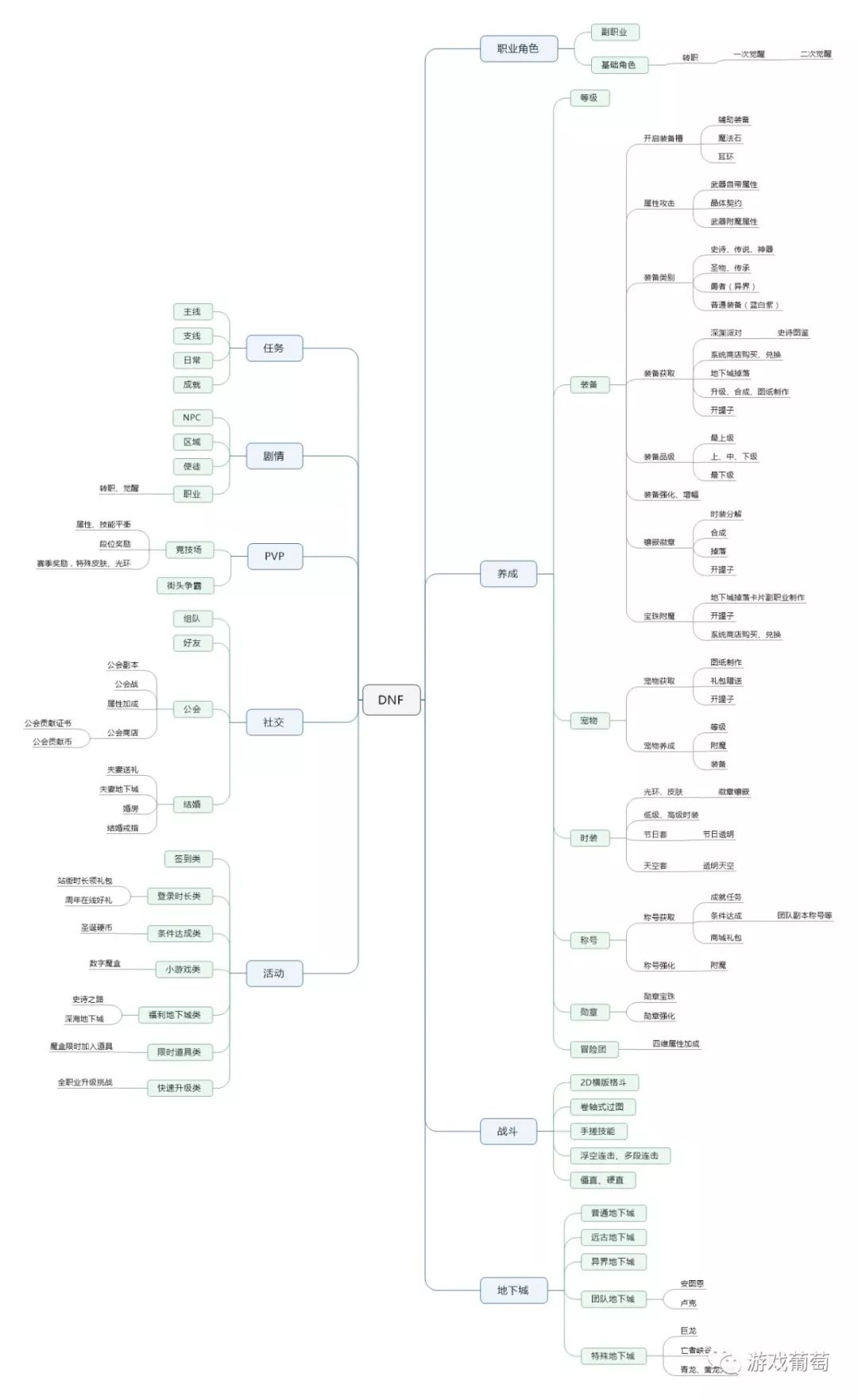 三国游戏论坛_网络游戏贴吧qq三国_手机三国贴吧