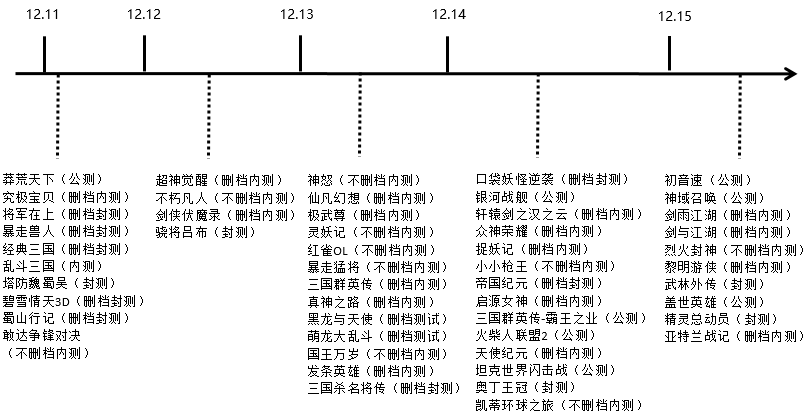 网游幻想三国手机能玩吗_手机网游幻想三国_幻想三国手机游戏