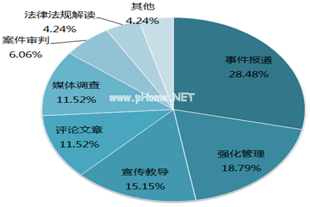 西宁彩钢房_西宁彩钢瓦生产厂家_西宁彩钢房加工工人