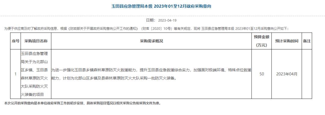 天津二手彩钢房_天津彩钢房价格_天津彩钢房价格查询