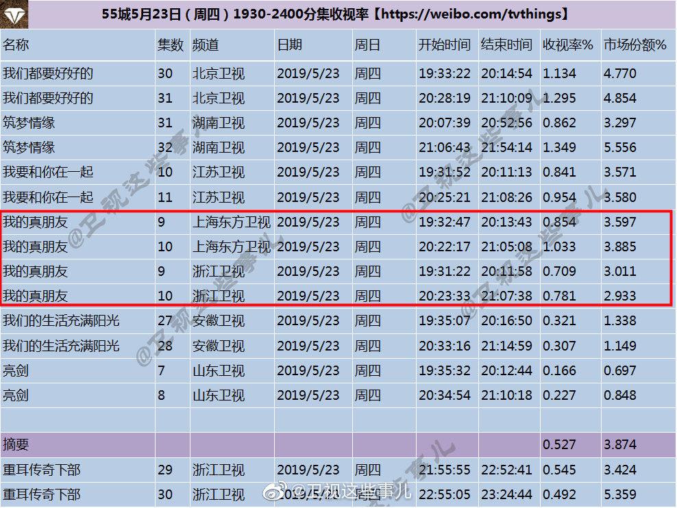 心灵鸡汤吴亦凡_吴亦凡暖心语录_吴亦凡心理