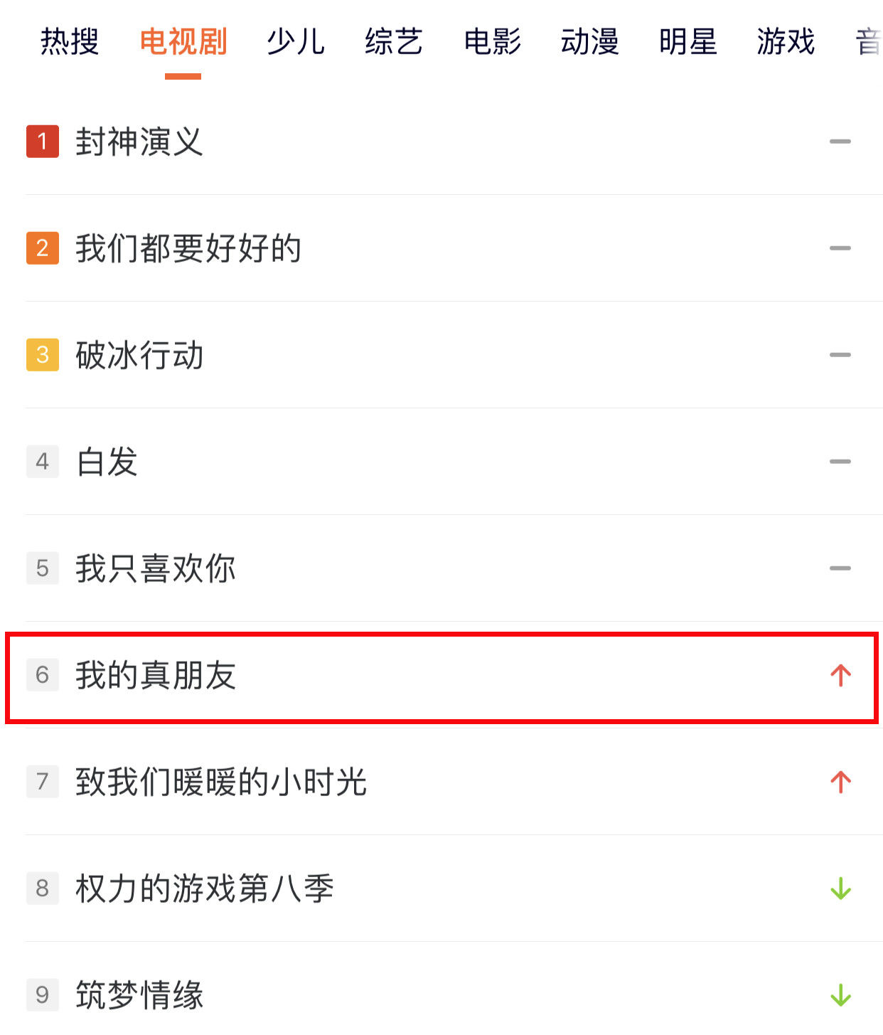 心灵鸡汤吴亦凡_吴亦凡心理_吴亦凡暖心语录