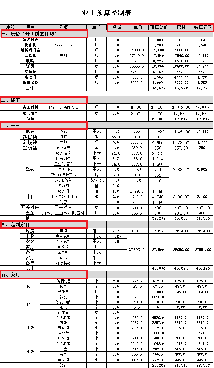 100平彩钢房成本多少钱_彩钢平房多少钱一平方_100平米彩钢房要多少钱