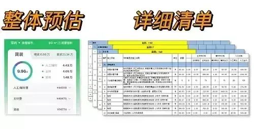 彩钢平房多少钱一平方_100平米彩钢房要多少钱_100平彩钢房成本多少钱