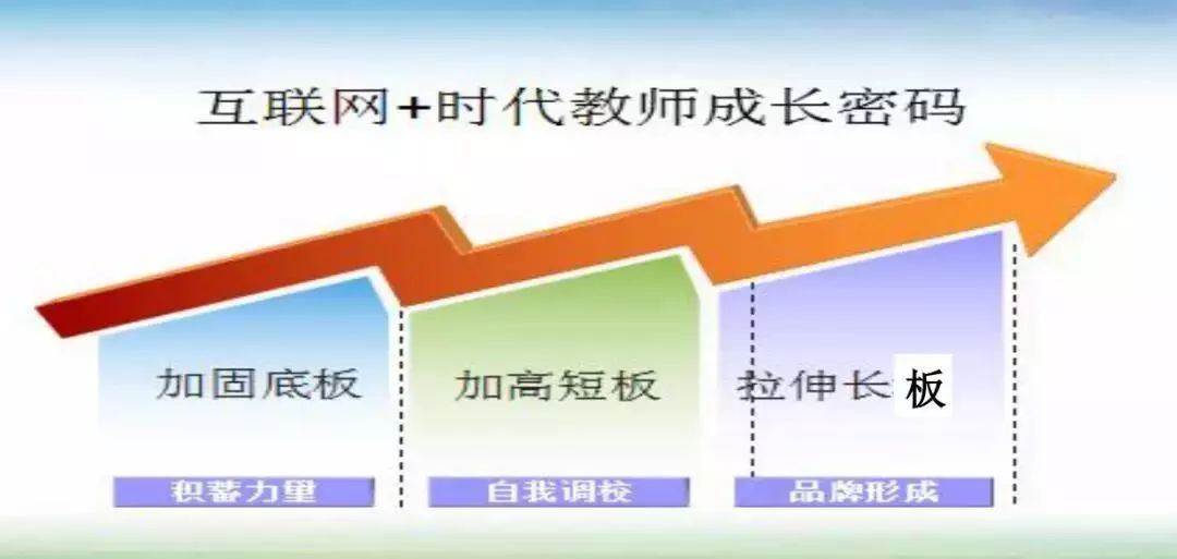 心灵鸡汤读后感50字_读了心灵鸡汤后的感受_心灵鸡汤类读物读后感