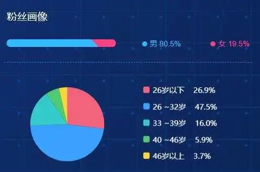 三国杀移动版小米账号_三国杀小米账号_小米游戏三国杀账号