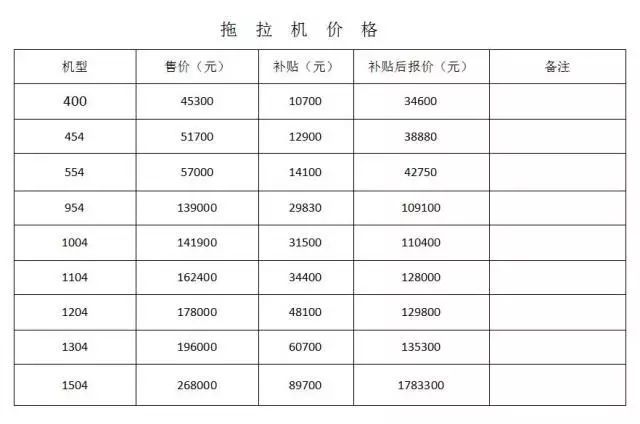 彩钢板盖房子一平方多少钱_盖60平彩钢房大概多钱_彩钢房盖多少钱一平方