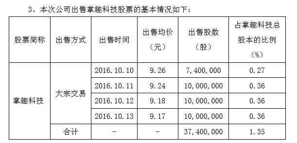 唱吧三国_歌曲《三国》_唱吧三国还在运营吗