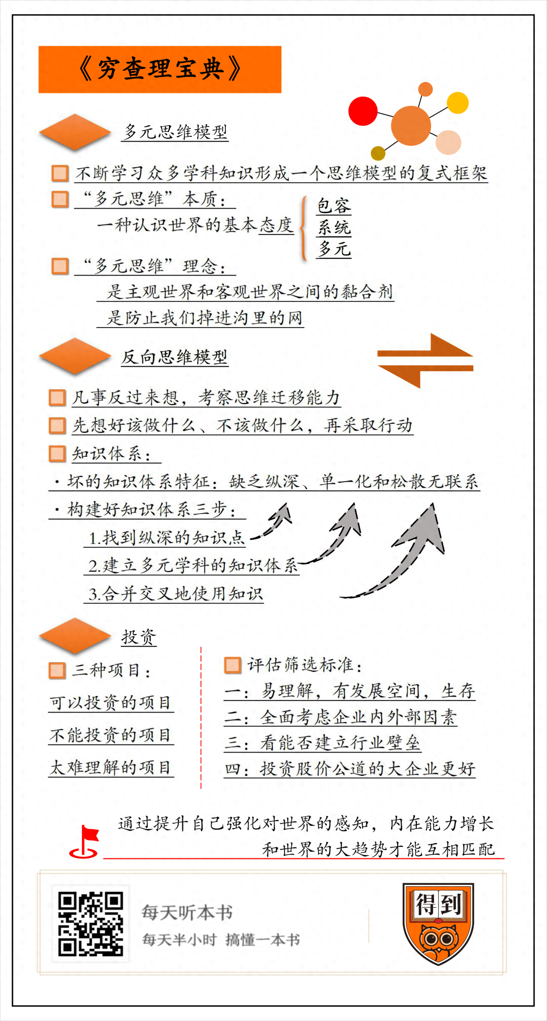 心灵鸡汤受益匪浅_心灵鸡汤概念_金融投资心灵鸡汤