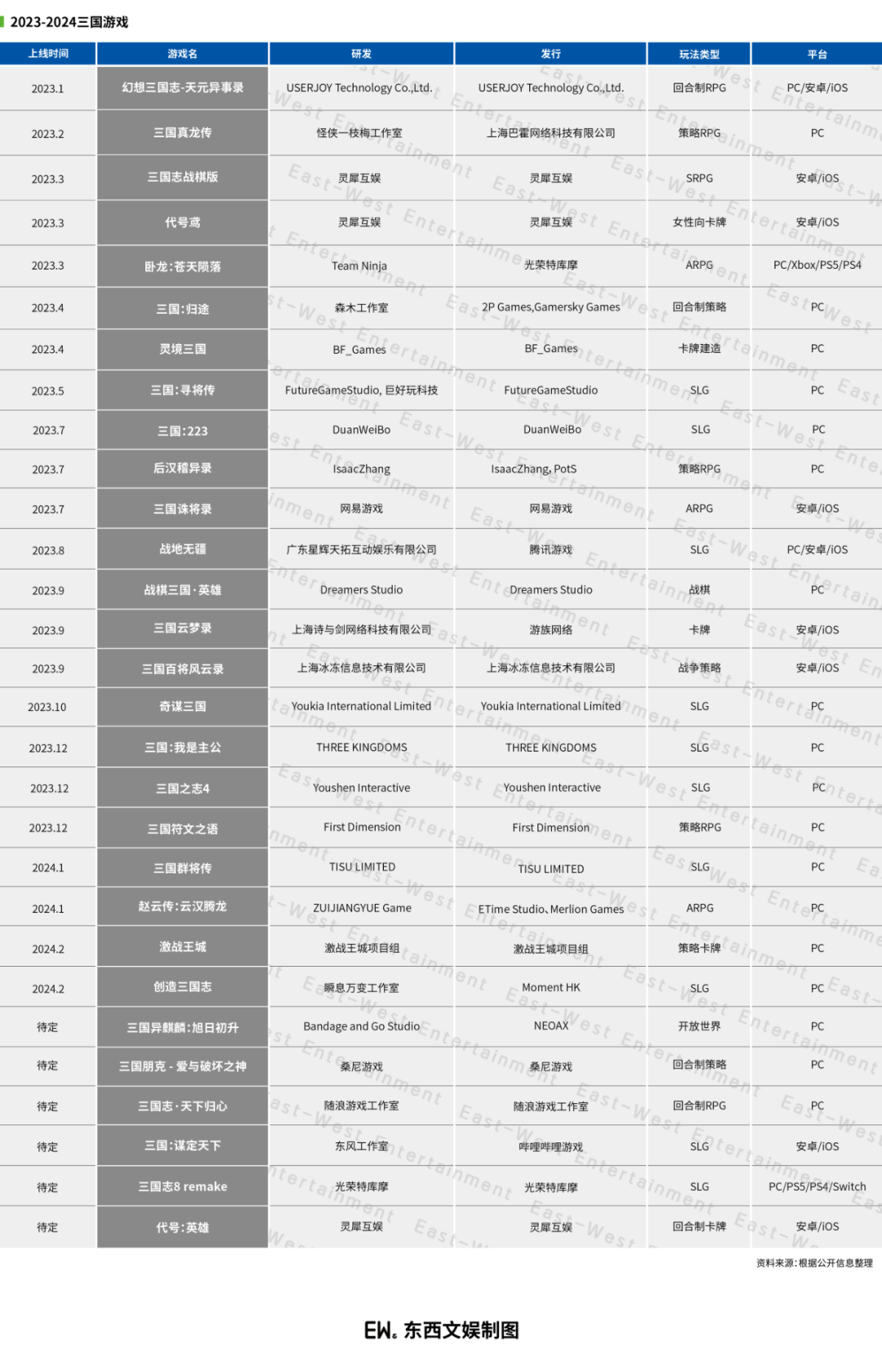 争霸三国最新章节_三国争霸ol_争霸三国小说系列