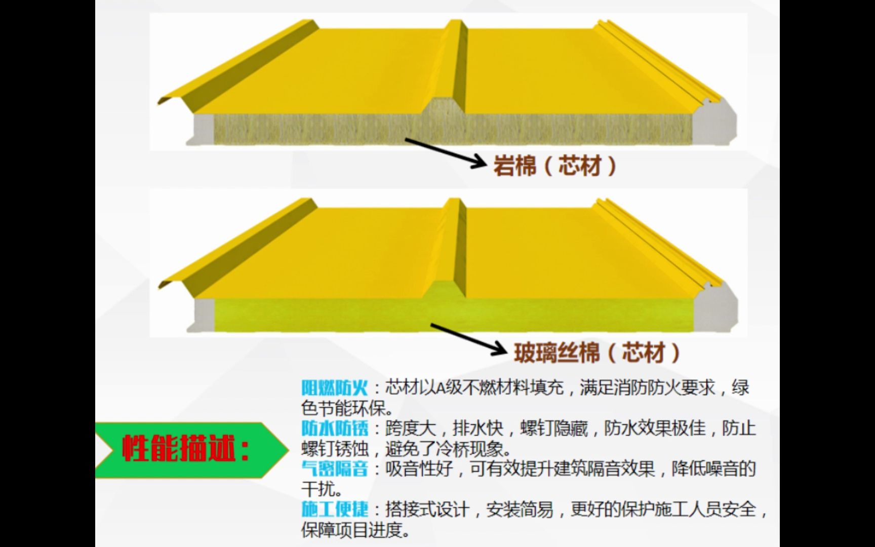 彩钢夹芯板设备二手_彩钢芯夹板二手设备转让_二手夹心彩钢板