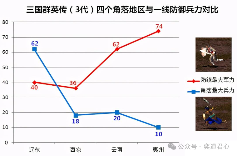 三国演义街亭地图_三国地图街亭位置_三国街亭地图