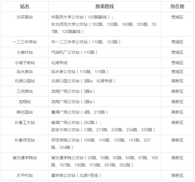 彩钢房子装修设计_彩钢效果房图大全_彩钢房效果图