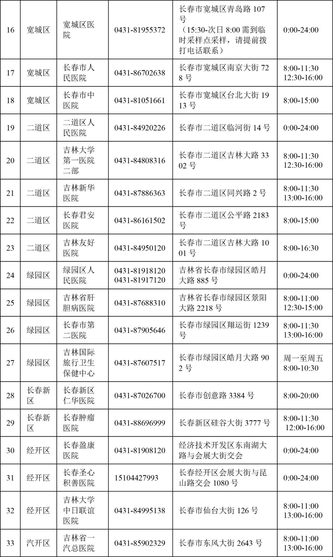 长春彩钢房多少钱一平方_长春市彩钢房的价格_长春彩钢房哪里好