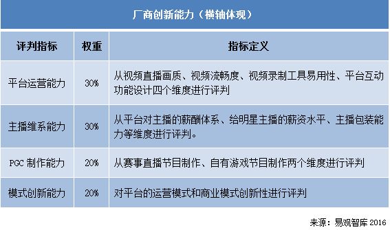 三国游戏直播_梦三国2直播平台_三国直播间