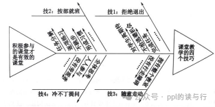 读了心灵鸡汤后的感受_读心灵鸡汤有感1000_心灵鸡汤读后感600