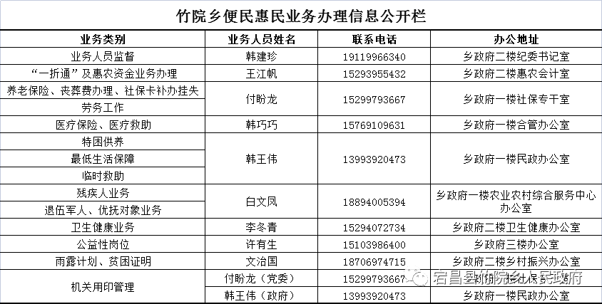 彩钢房板房活动方案_彩钢活动板房制作视频_活动板房彩钢房