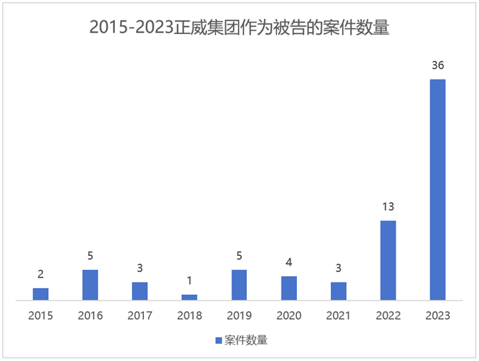 彩钢房安装合同书_彩钢房安装合同_彩钢板房安装合同