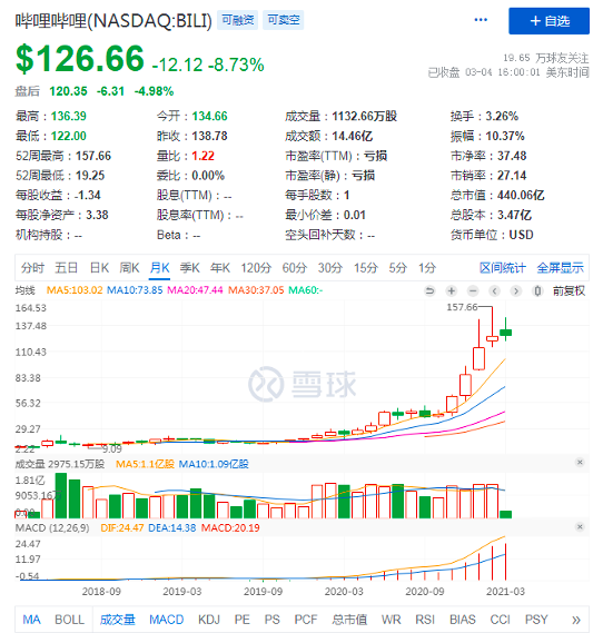 投资者的心灵鸡汤_心灵鸡汤骗局_心灵鸡汤是什么书