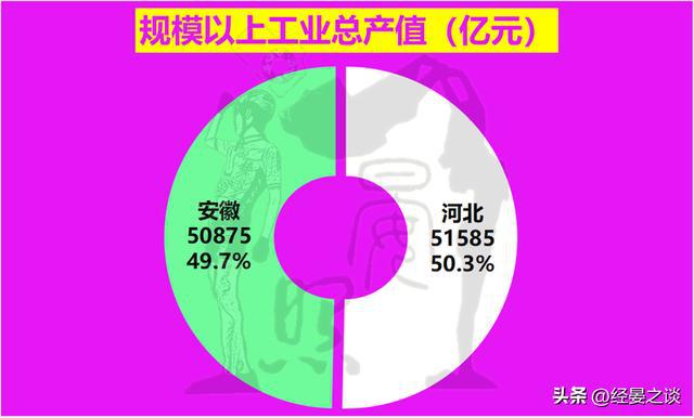 齐齐哈尔彩钢房_齐齐哈尔彩钢房制作_齐齐哈尔彩钢板房