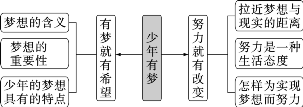 梦想三国百度云超清_三国梦想百度网盘_梦想三国mkv下载