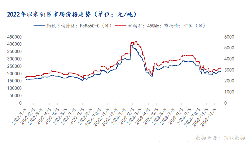 模具钢_模具钢材_模具钢材有哪些型号