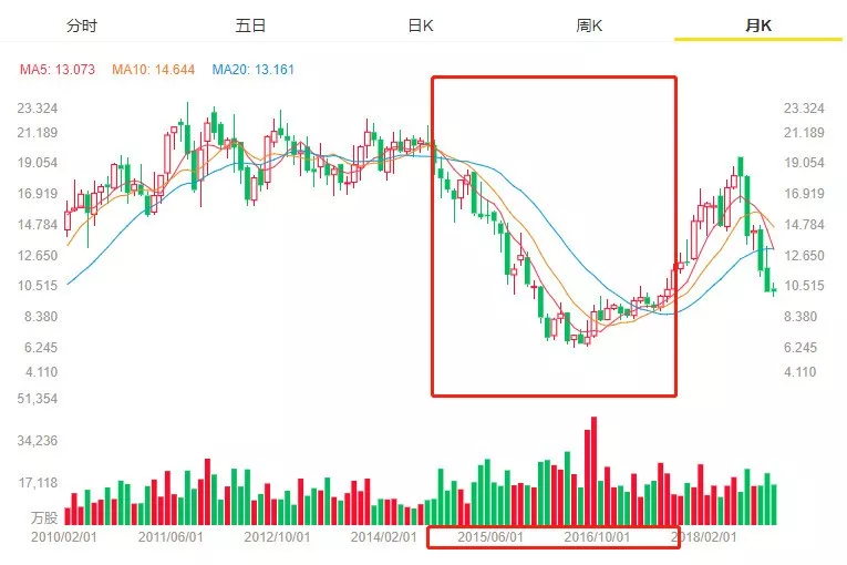 方便面三国_三国方便面卡片有几个版本_三国方便面小说