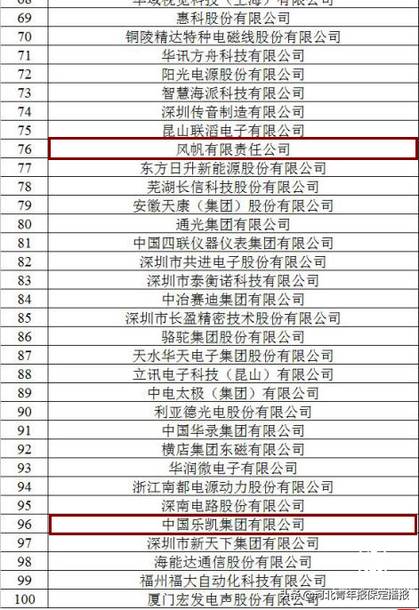 保定市彩钢房安装企业电话_保定市彩钢瓦_保定彩钢房