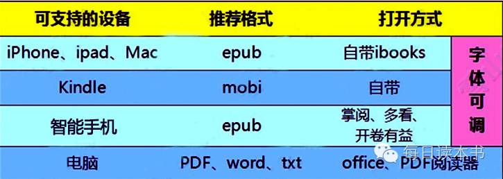 心灵鸡汤是什么书_心灵鸡汤全集·精华本_心灵鸡汤经典全集书籍