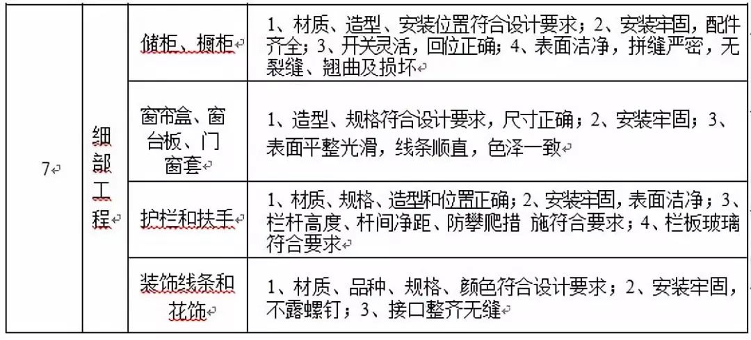 每平米彩钢大约多少钱_彩钢房100平米造价_100平米彩钢房要多少钱