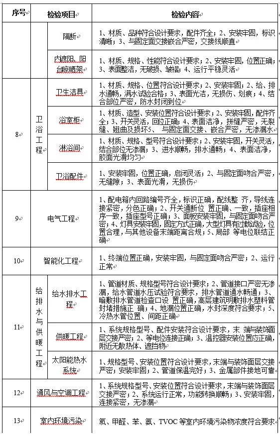 100平米彩钢房要多少钱_每平米彩钢大约多少钱_彩钢房100平米造价