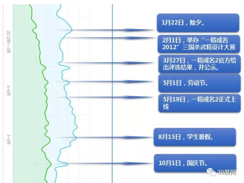 三国神将百度百科_百度神将三国_三国神将传百度网盘