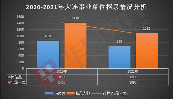 招聘_招聘58同城找工作_招聘网