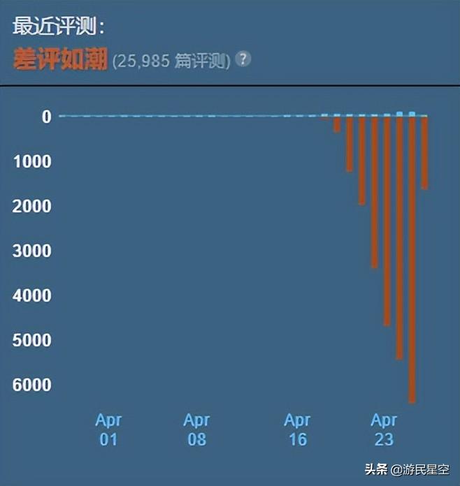 三国杀申诉_三国杀申诉编码是什么_打开三国杀官网申诉网址